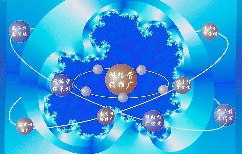 厚街镇新媒体运营企业需要掌握的网络推广技巧有哪些